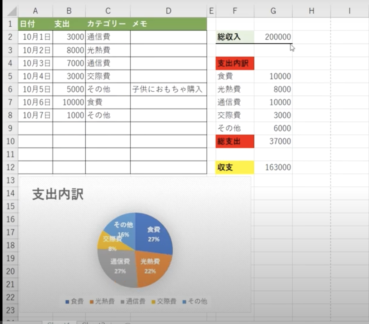 爆弾 教授 アクセル 家計簿通信 Mudanzasvallejo Com